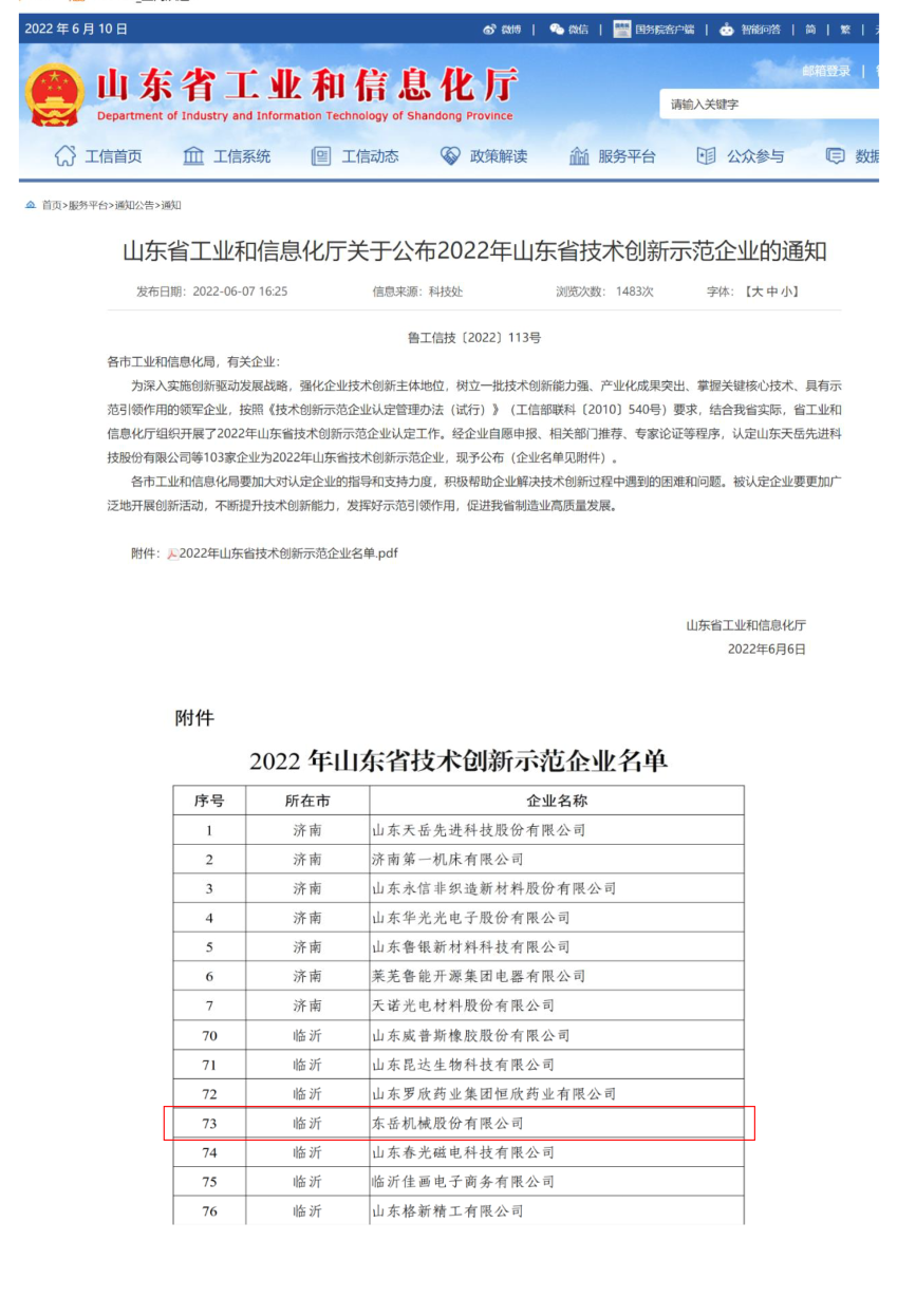熱烈祝賀：東岳機械榮獲“山東省技術(shù)創(chuàng  )新示范企業(yè)”
